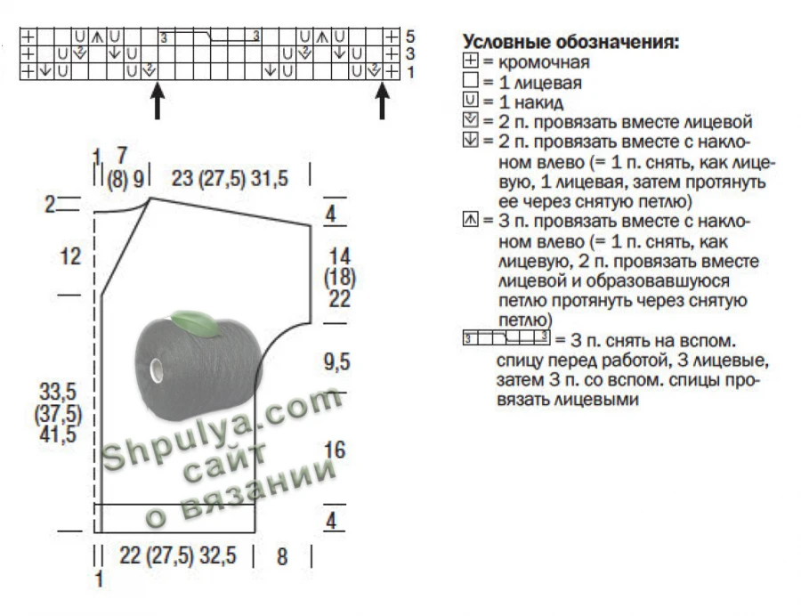 Схема вязания и выкройка ажурного жакета