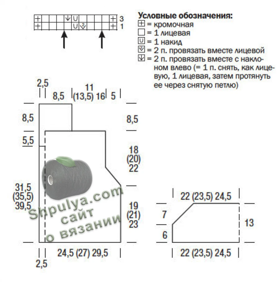 Схема вязания и выкройка ажурного жакета