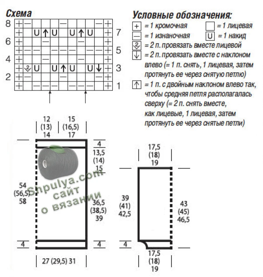 Выкройка пуловера
