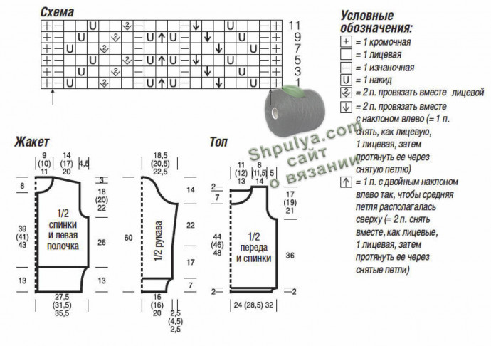 Схема вязания и выкройка ажурного жакета и топа спицами