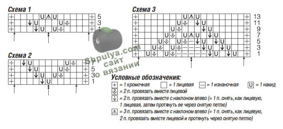 Схема вязания ажурной шали