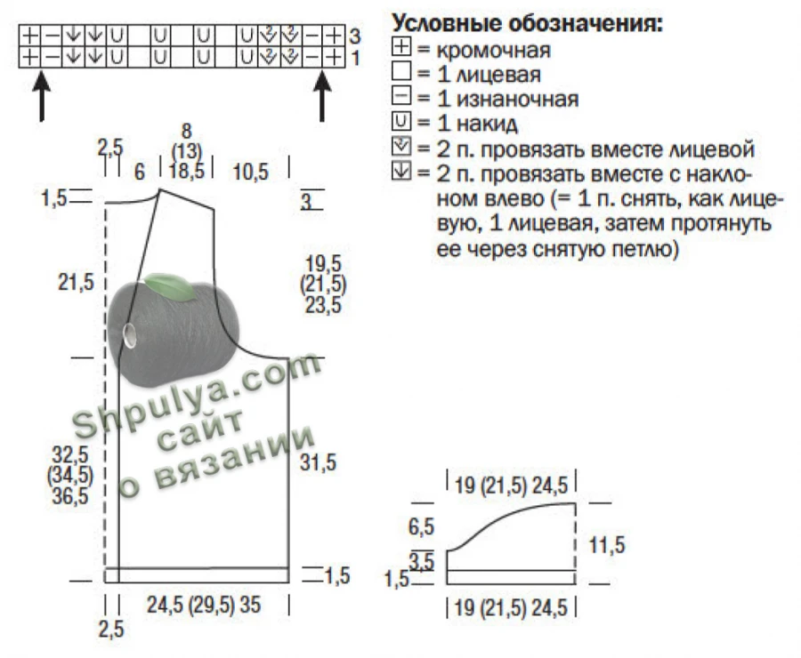 Схема вязания и выкройка ажурного кардигана
