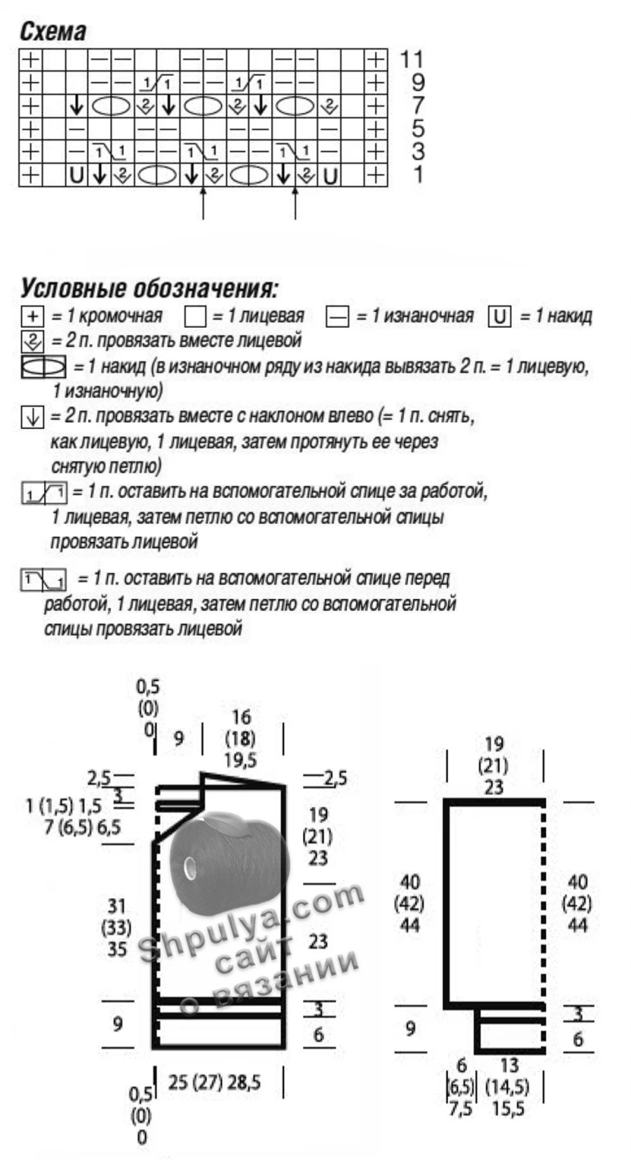 Выкройка и схема вязания&amp;nbsp; кардигана