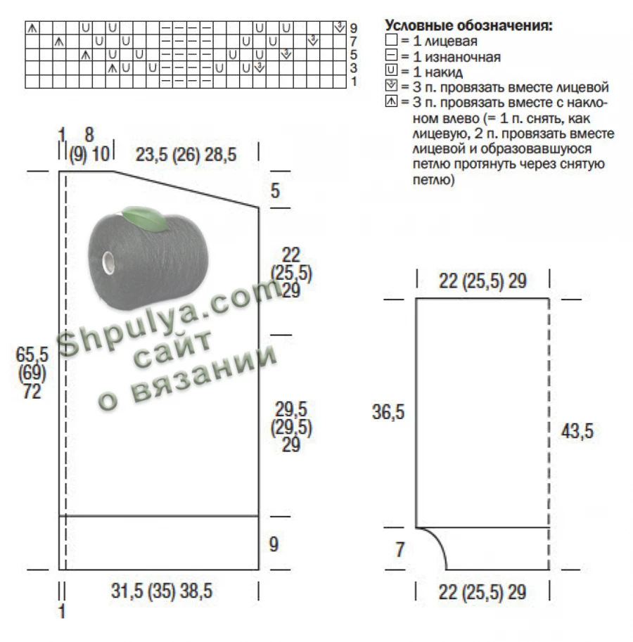 Выкройка и схема вязания ажурного кардигана