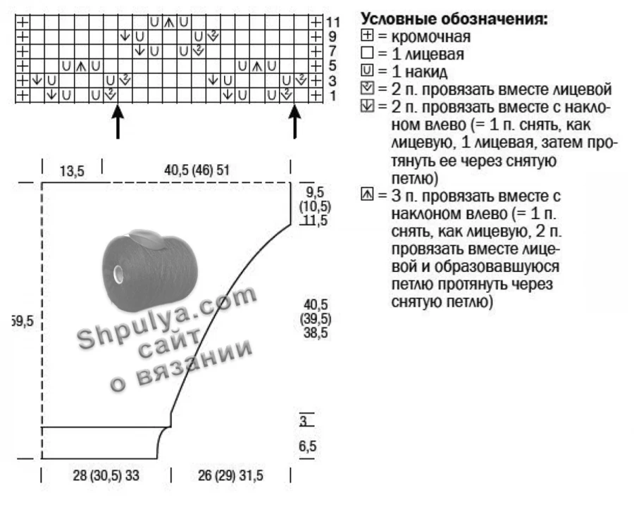 Выкройка и схема вязания ажурного пуловера